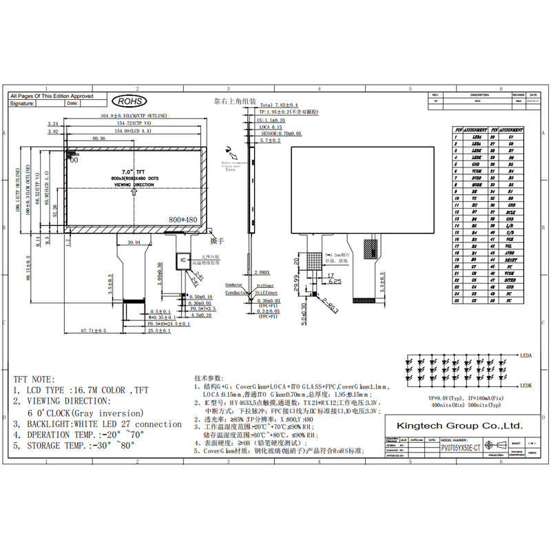 7-PV0705YX50E-CT Mechanical Drawing